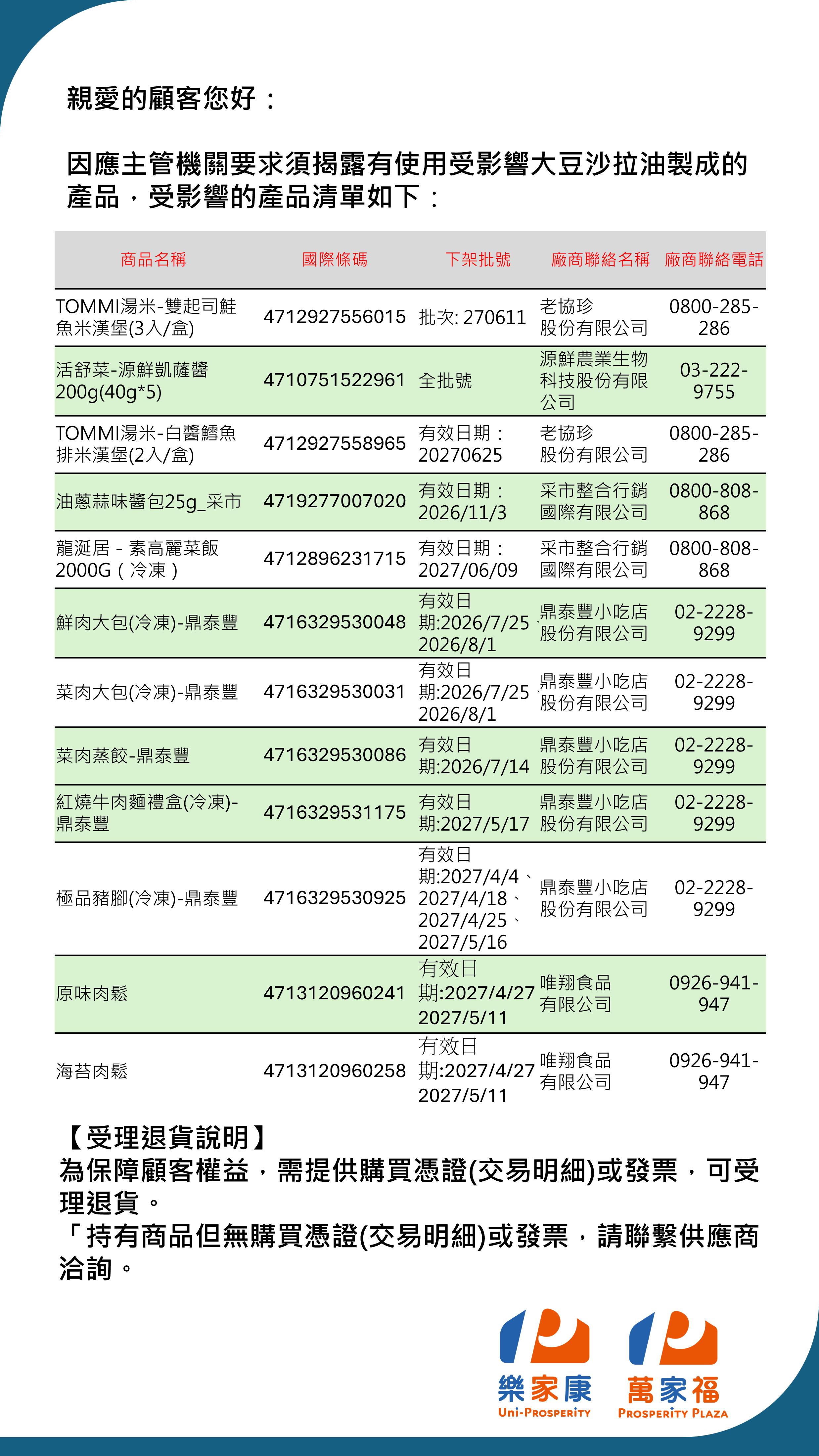 下架公告_生鮮-3