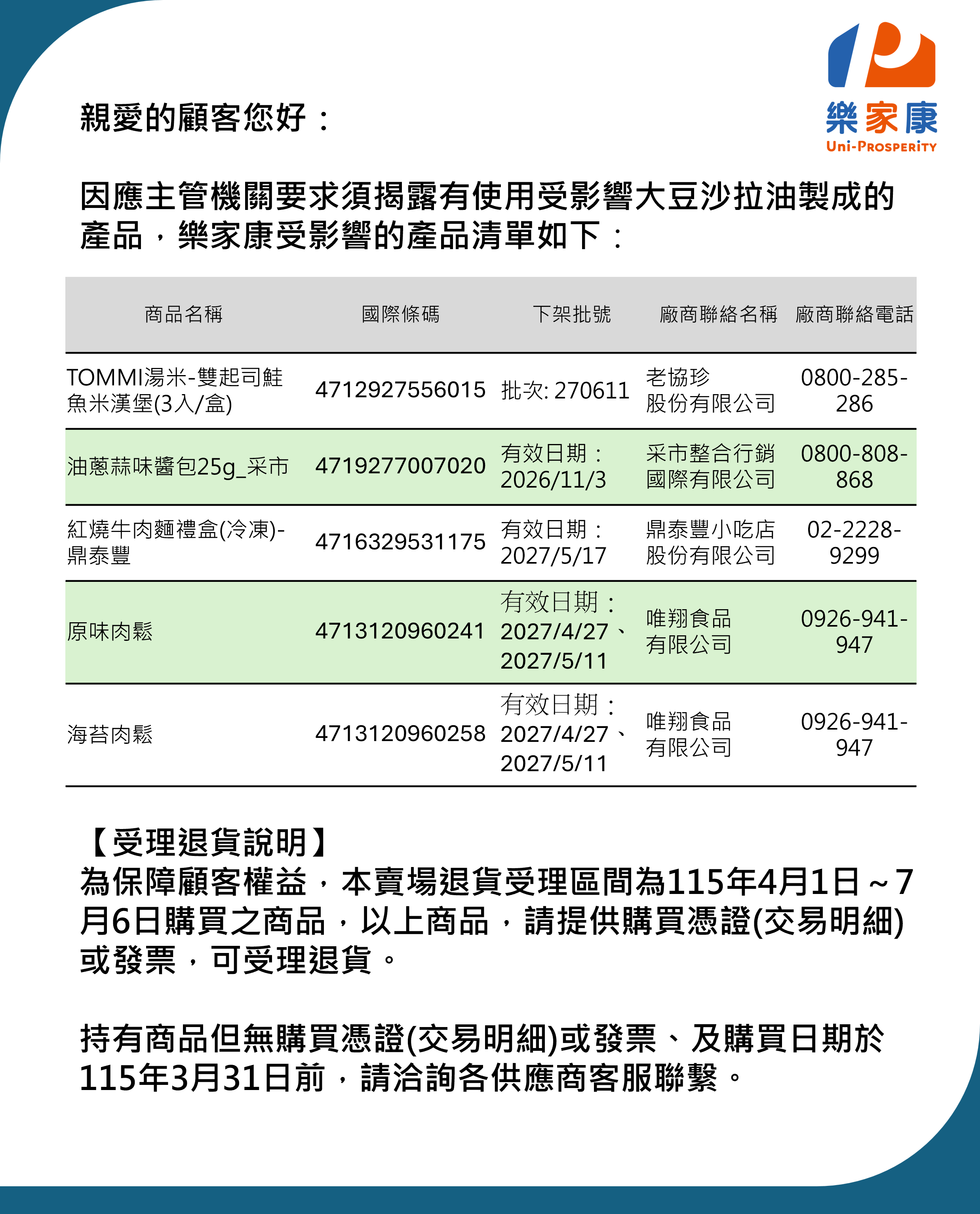 樂家康_使用受影響大豆沙拉油製成的產品_V1