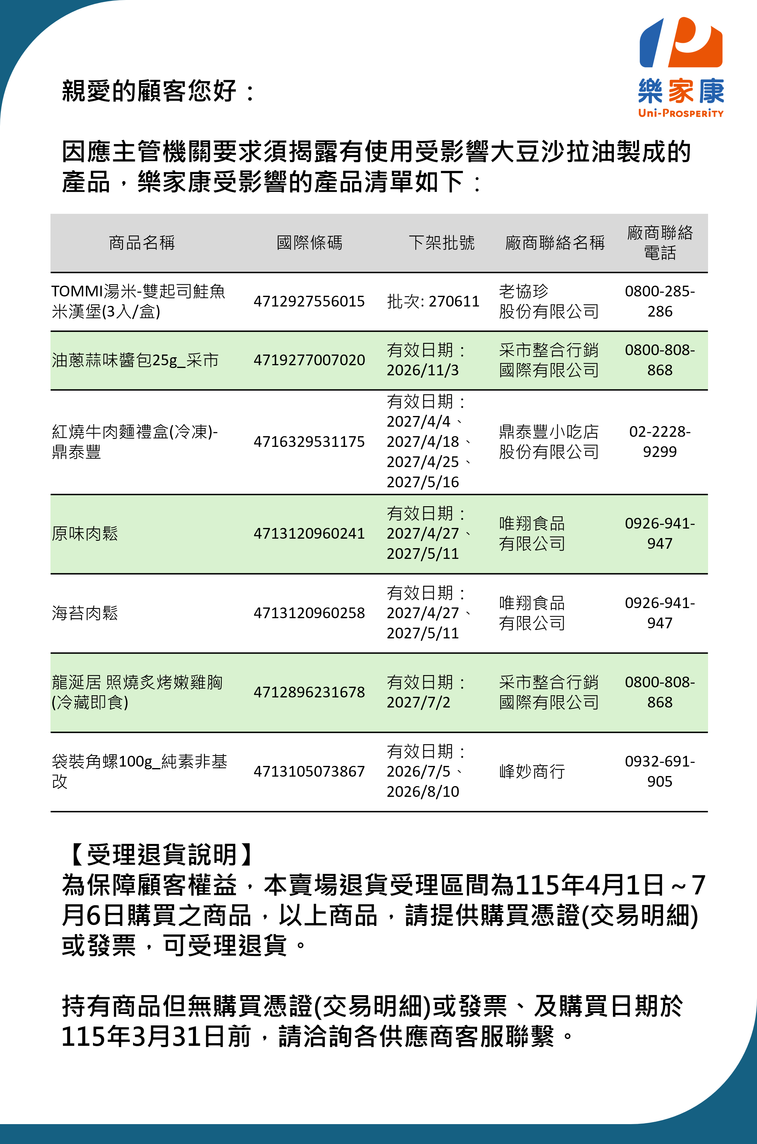 樂家康_使用受影響大豆沙拉油製成的產品_V3