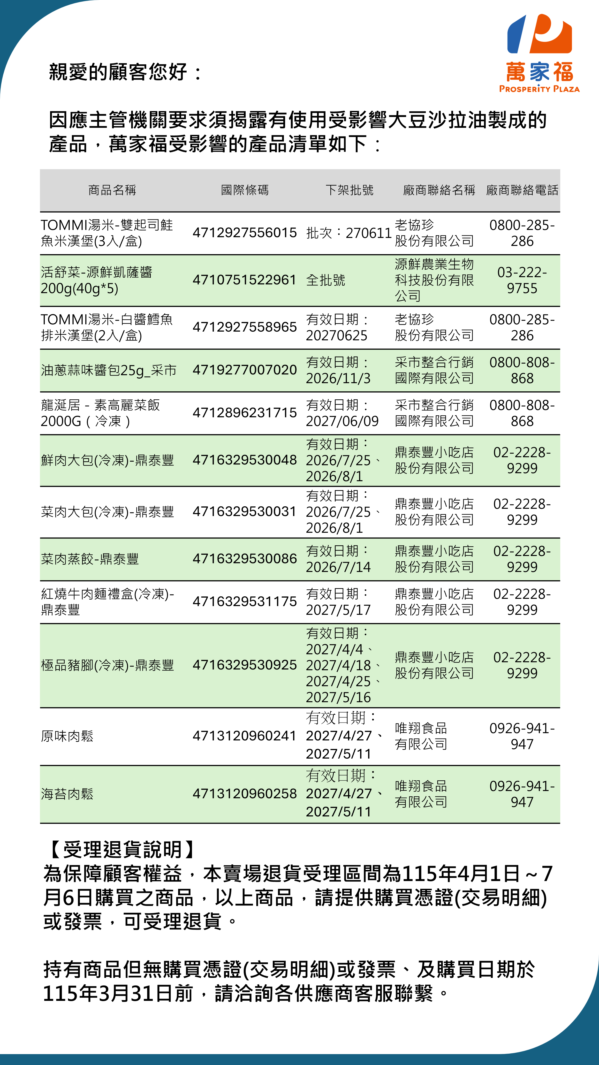 萬家福_使用受影響大豆沙拉油製成的產品_V1